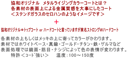 協和オリジナルメタルライジングカラーコートとは？各素材の表面による金属質感をだいじにしたコート　ステンドガラスのセロハンのようなイメージです。